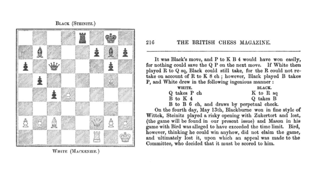 Thinkers Publishing Archives - British Chess News