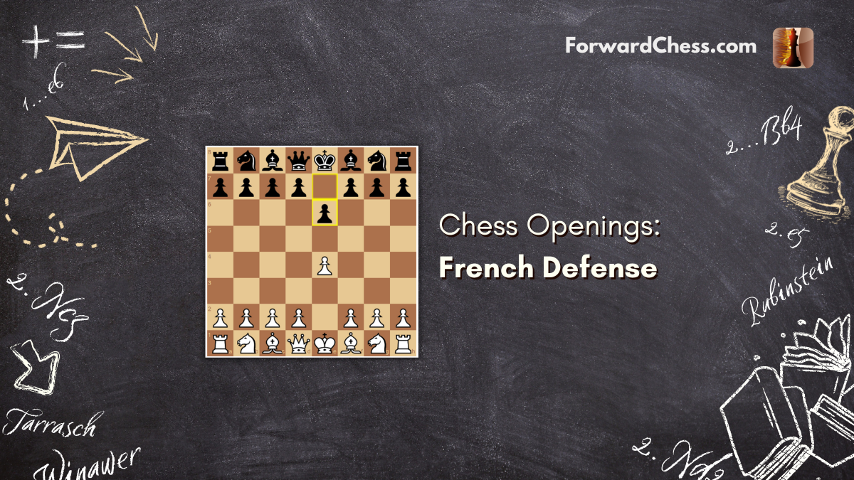 Caro-Kann Defense: Advance Variation - Chess Openings 