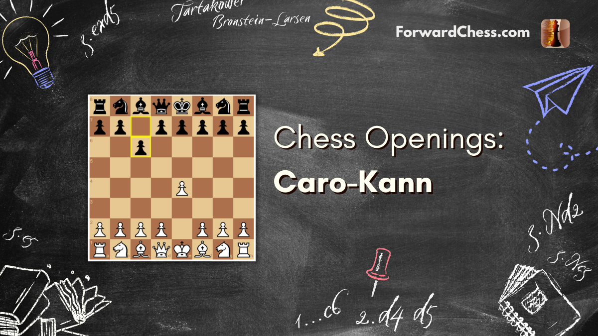 Chess Openings: Caro-Kann