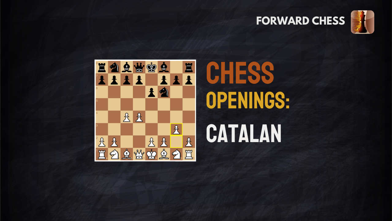 Catalan Opening