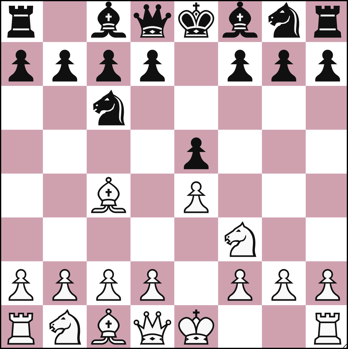Best Italian Game Chess Books: Complete Opening Guide